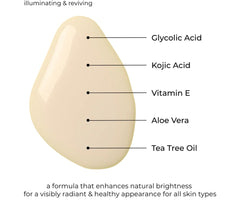 RoyalLuminance™ AHA & Kojic Cleanser