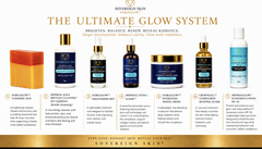 Ultimate Glow System – Complete Skincare Routine
