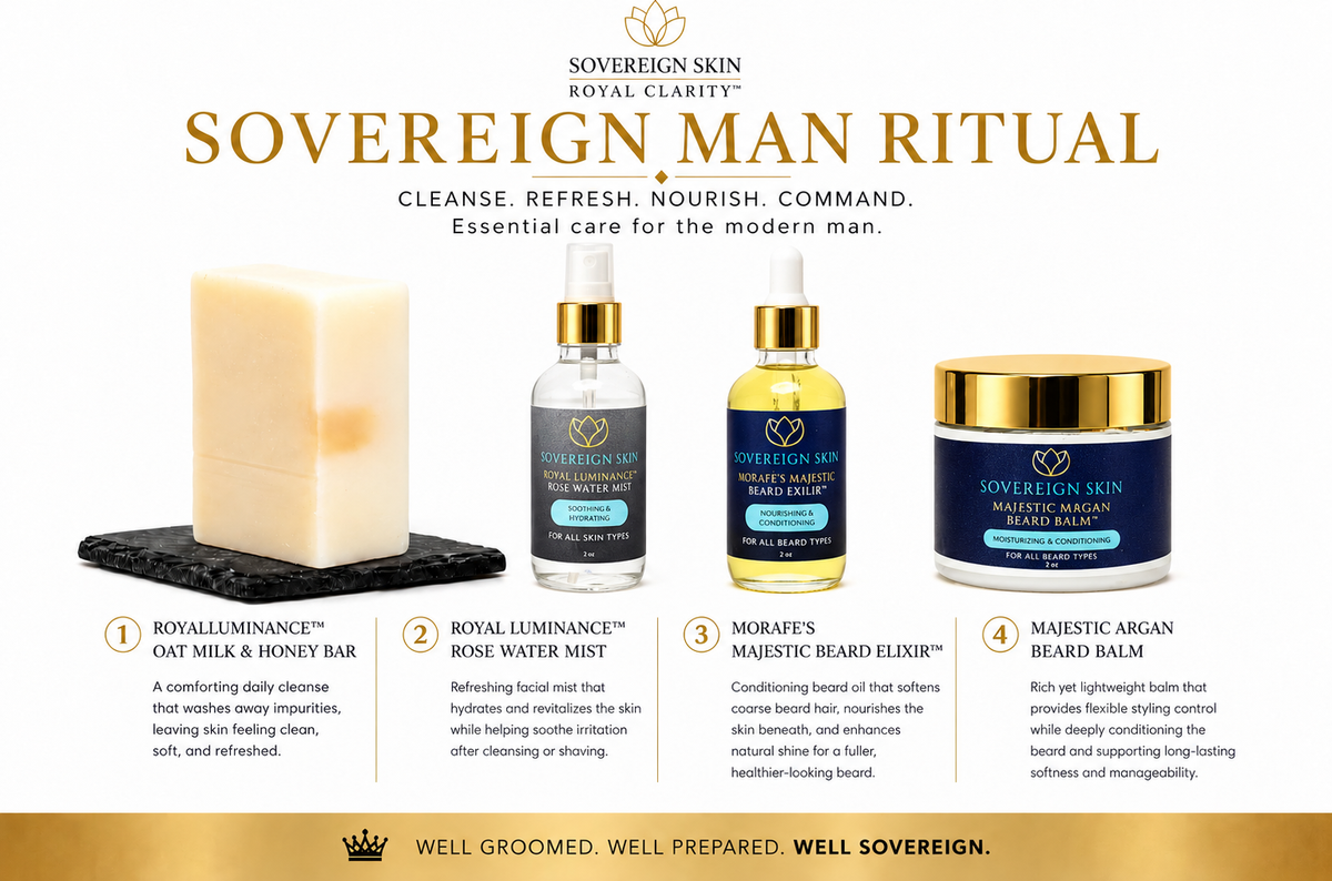 Beard Care Kit-The Sovereign Man Ritual