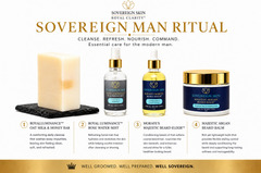 Beard Care Kit-The Sovereign Man Ritual